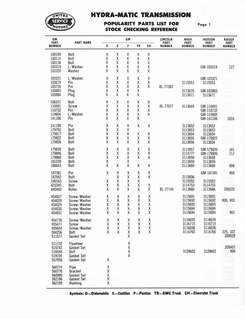 n_Auto Trans Parts Catalog A-3010 252.jpg